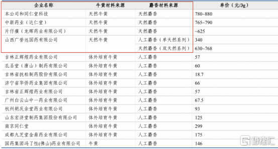 2024年全年资料免费大全优势,性质解答解释落实_进阶款34.749