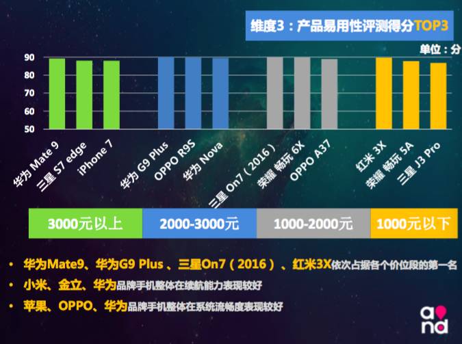 新澳天天开奖资料,安全设计解析_PT21.271