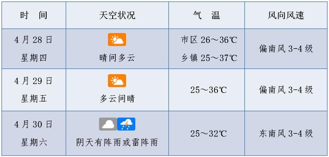 新奥今天晚上开什么,具体操作步骤指导_限量版22.389