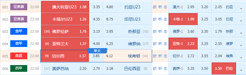 管家婆一句话赢大钱,全面设计执行数据_LE版14.593