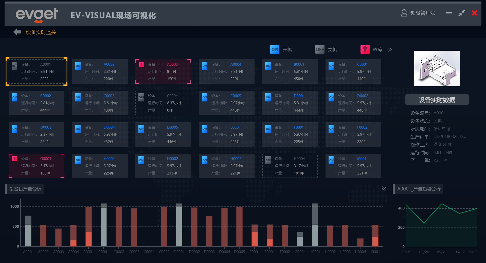 新澳天天免费资料大全,快速响应计划解析_Holo42.542