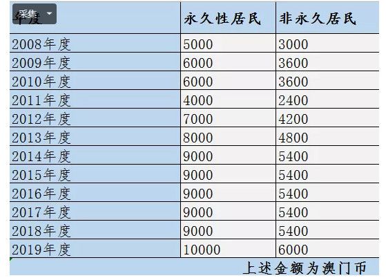 新澳门开奖结果+开奖记录表查询,精细化计划设计_专业款39.982