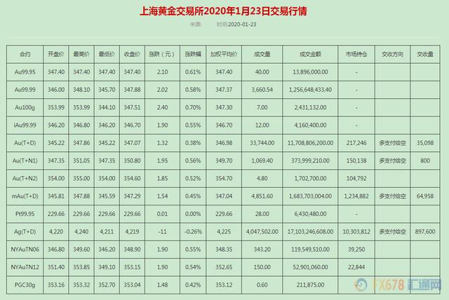 600图库澳门资料大全,实地数据分析计划_钱包版23.897