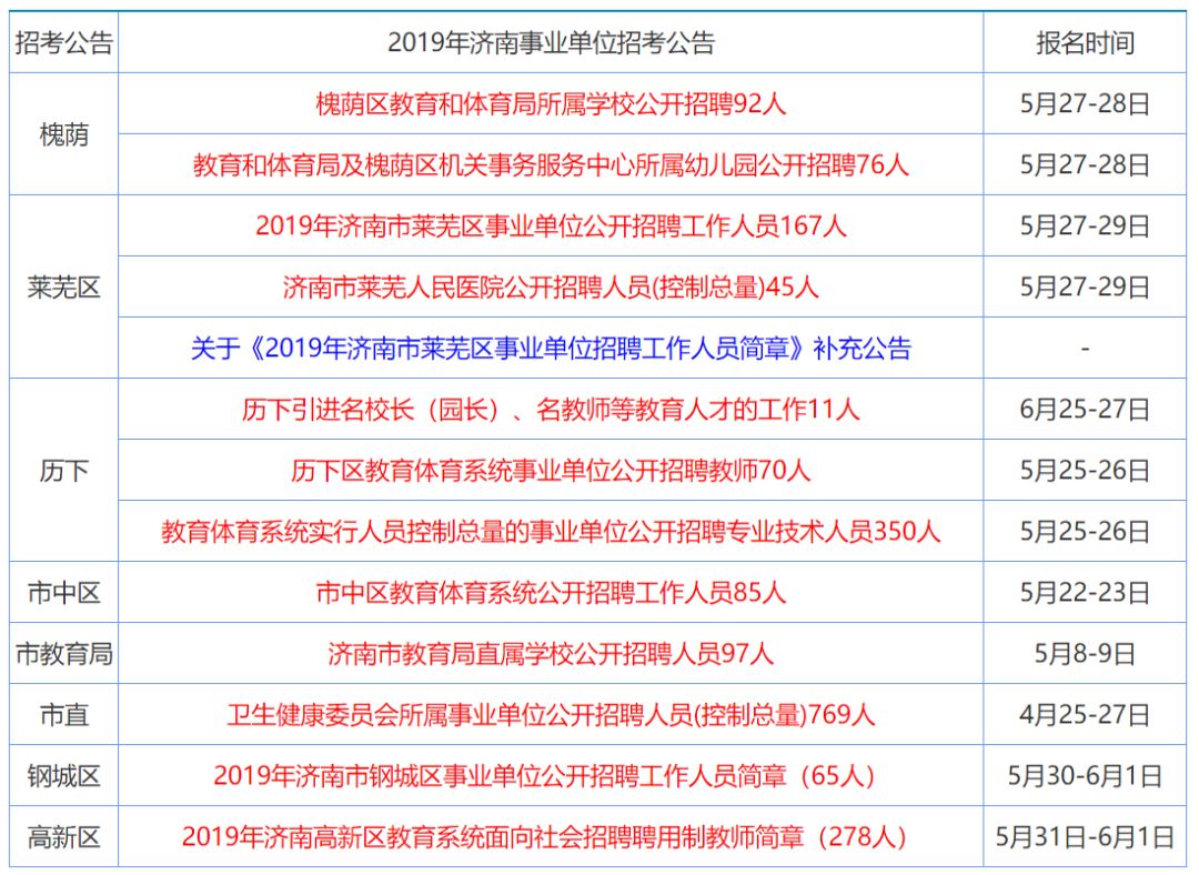 二四六香港资料期期中准,合理化决策评审_Ultra64.838