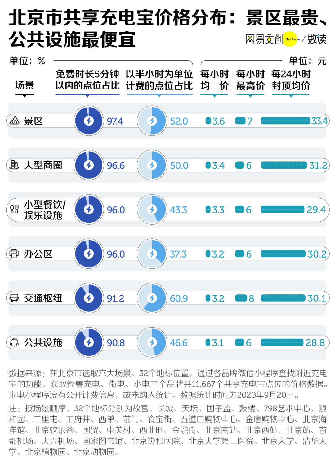 新澳门内部一码精准公开,实地数据解释定义_U87.855