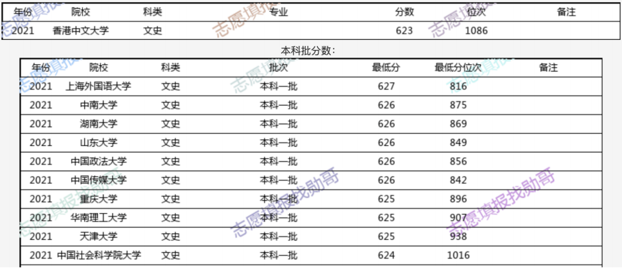 香港二四六日免费资料单双,数据整合策略分析_挑战版87.669