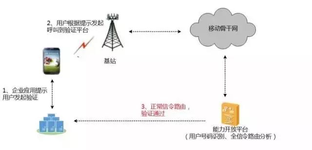 2024年澳门历史记录,实地应用验证数据_Phablet52.430