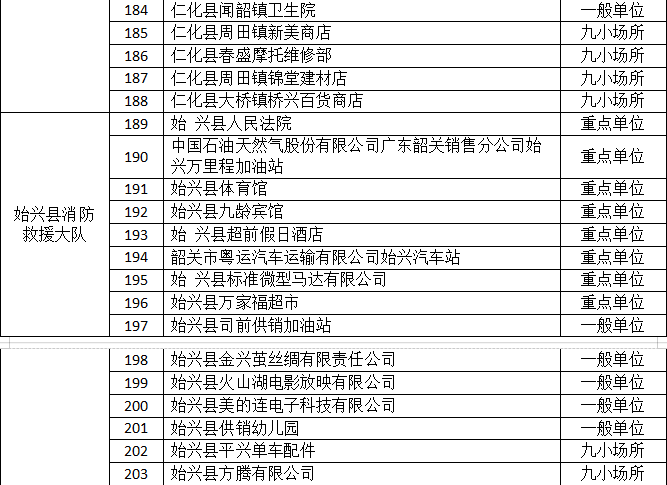 新澳门免费资料大全在线查看,实地计划验证数据_轻量版91.84