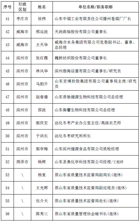 2024澳门特马今晚开什么码,涵盖了广泛的解释落实方法_铂金版84.405