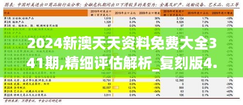 2024新澳天天免费资料,最新热门解答落实_精英款69.283