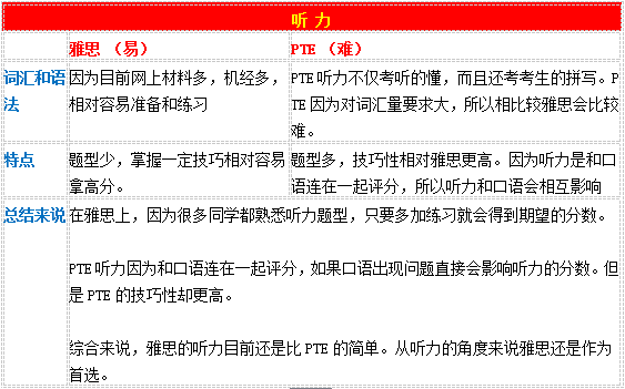 新澳精准资料免费提供,连贯性执行方法评估_UHD款84.217