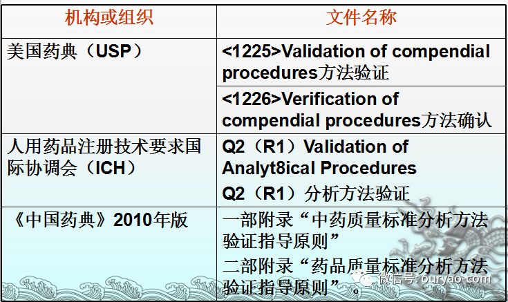 绿道绿廊 第81页