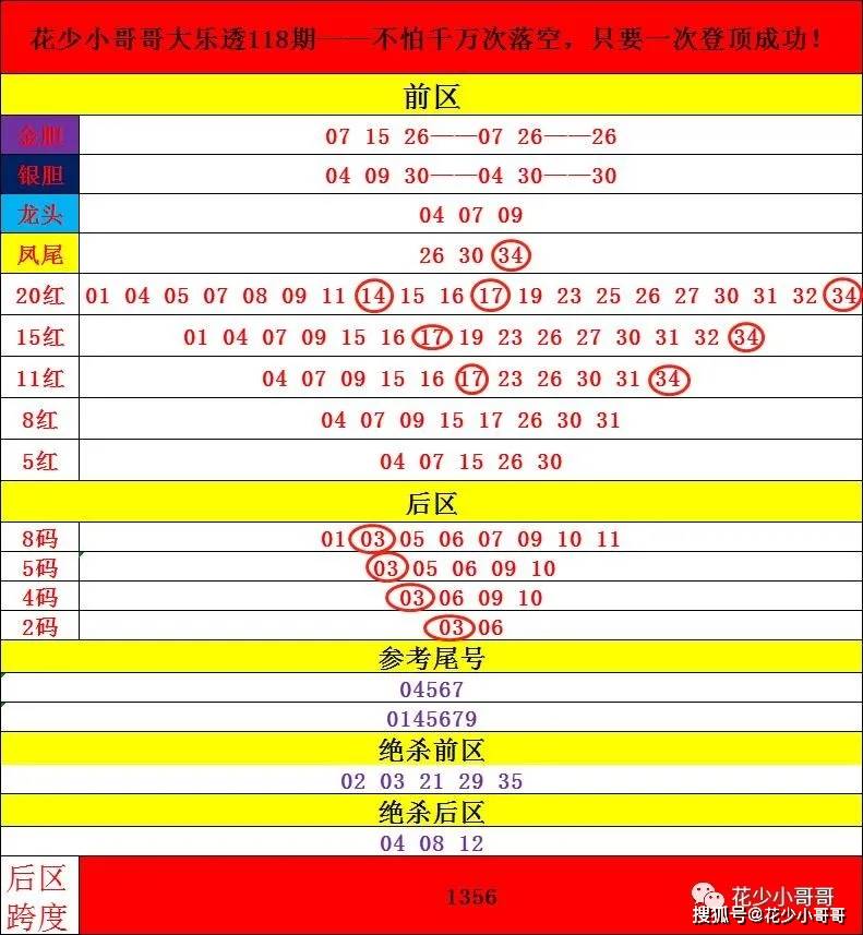 2024香港今期开奖号码,时代资料解释落实_HD38.32.12