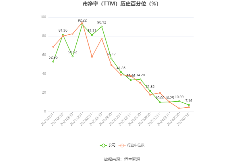 2024澳门六开彩开奖结果,全面数据分析实施_2D95.328