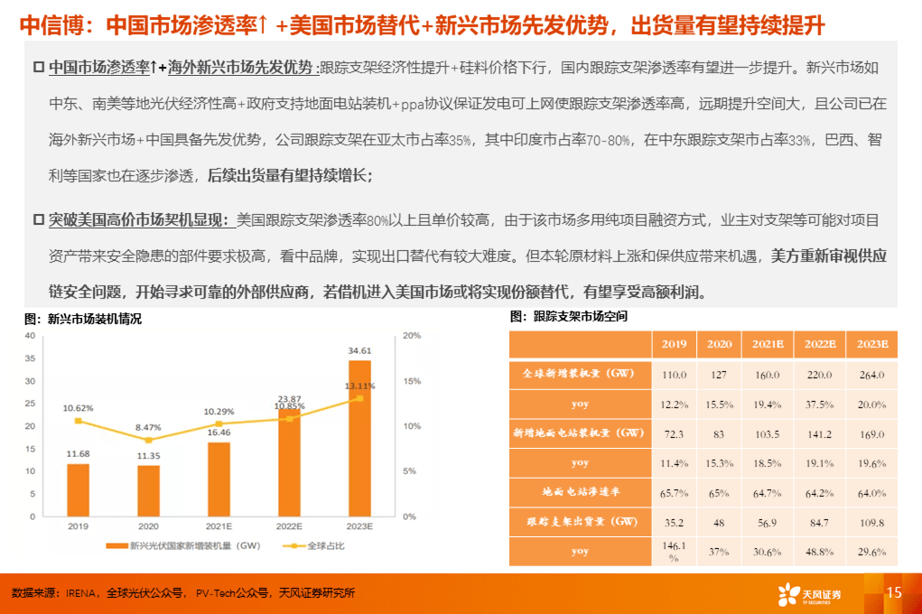 新澳门资料大全正版资料2024年免,高效策略设计解析_顶级版74.174