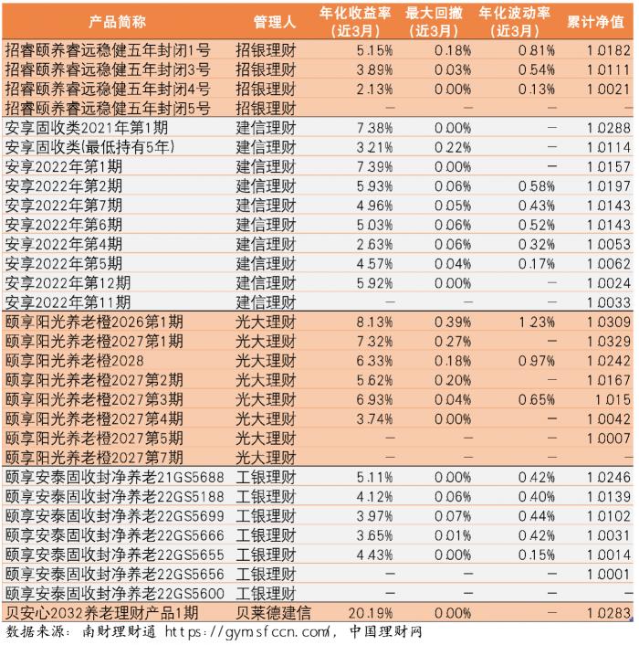 正版资料全年资料大全,收益成语分析落实_理财版86.174