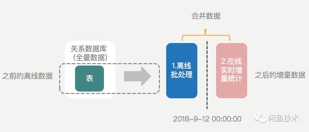 新奥精准免费资料提供,全面实施分析数据_suite67.836