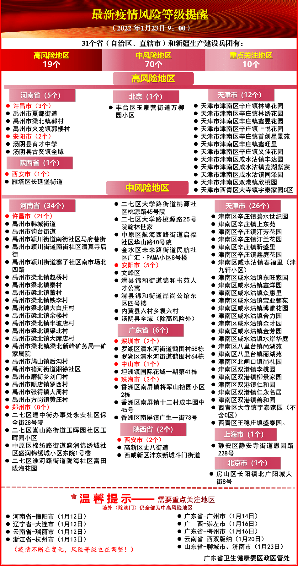 2024今晚新澳门开奖结果,准确资料解释落实_1080p19.815