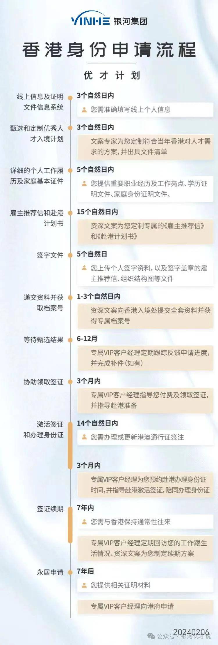 香港最准的100%肖一肖,实际应用解析说明_豪华款74.635