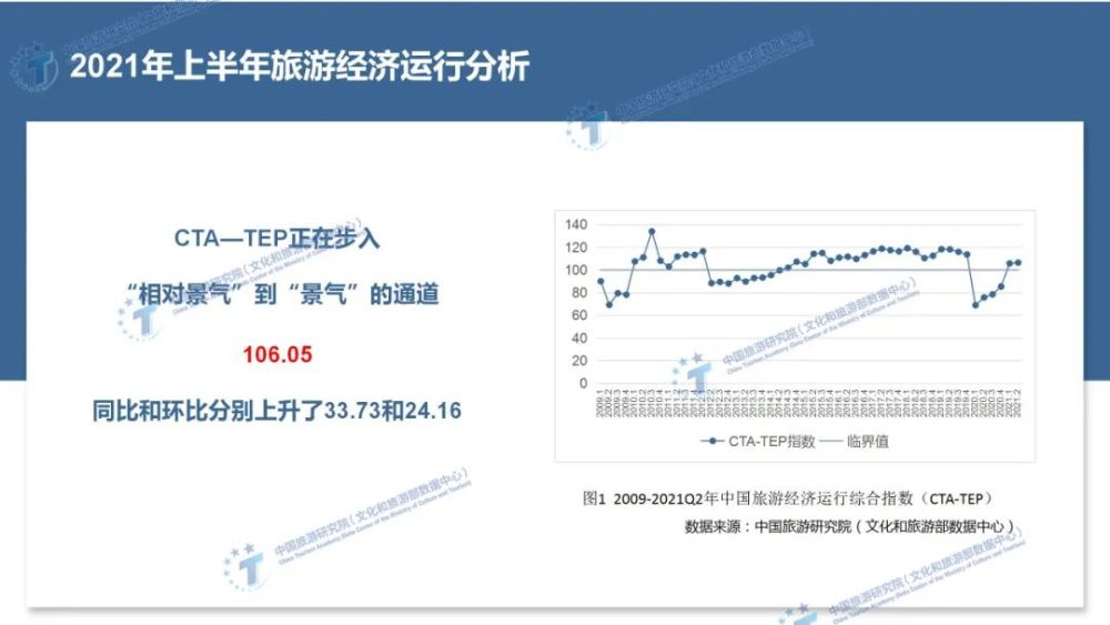 新澳六最准精彩资料,全面分析数据执行_微型版88.867