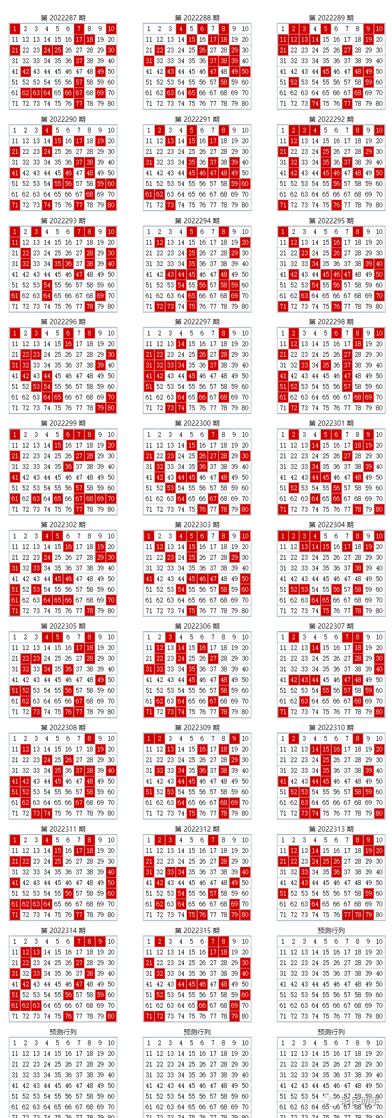 出家 第79页