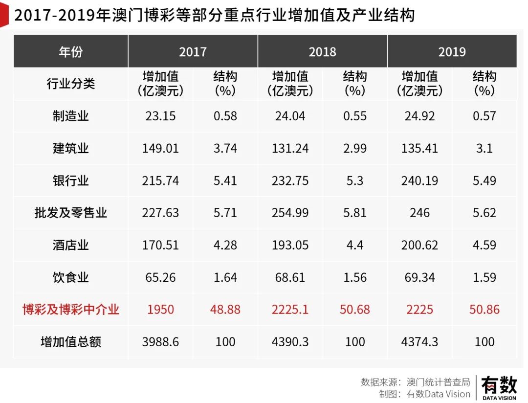 新澳门最精准正最精准龙门,可靠评估说明_娱乐版305.210