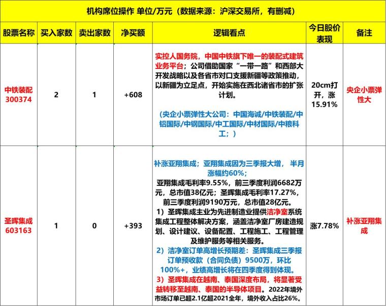 7777888888精准管家婆,最佳精选解析说明_标准版33.860