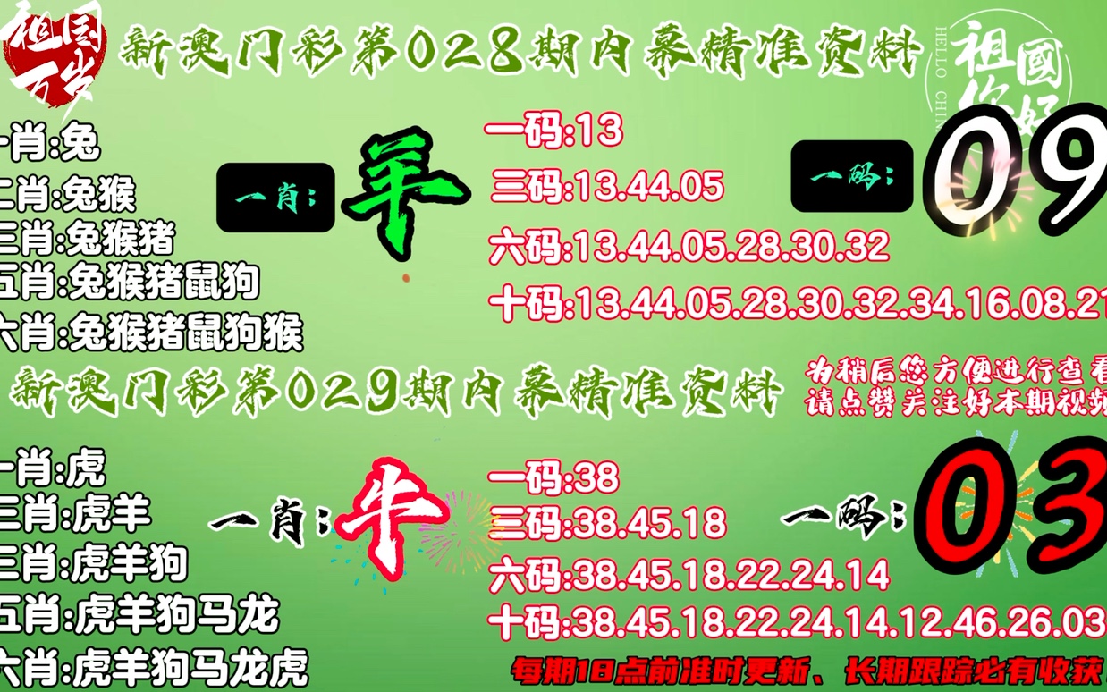 最准一肖100%中一奖,持久性方案设计_高级版35.780