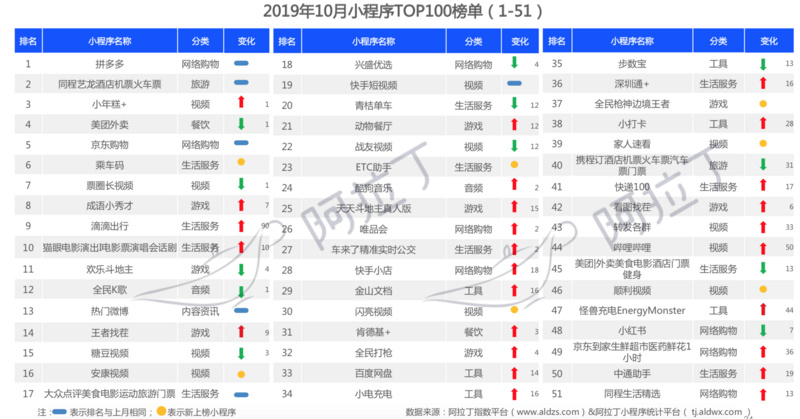 新澳门最精准正最精准,前沿分析解析_策略版53.320