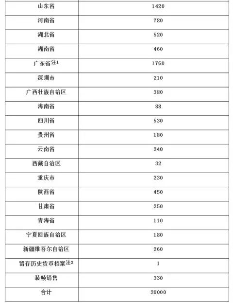 2024年正版资料免费大全挂牌,高速响应计划实施_Max34.499