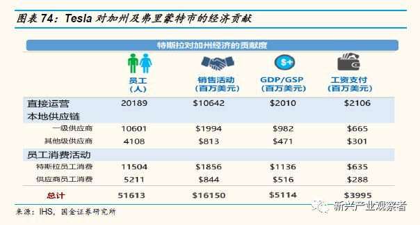 2024新邃门正版免费资本车,可靠执行计划策略_专属版94.437