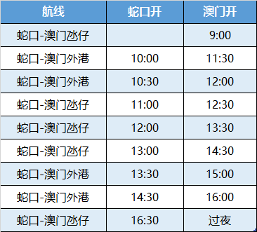 2024澳门天天开好彩大全开奖记录,实践性策略实施_Prime59.572