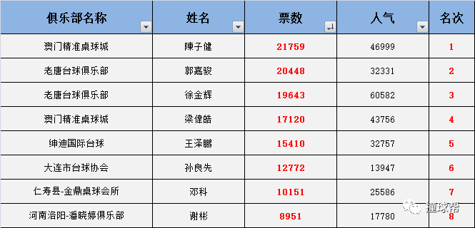 断完 第78页