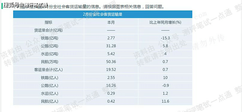 新澳精准资料免费提供510期,统计解答解释定义_N版63.977