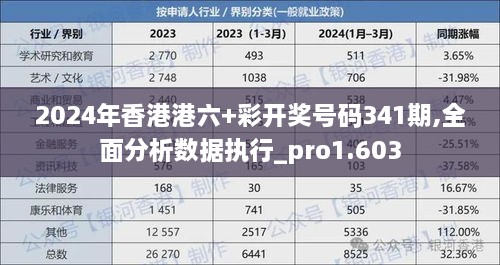 2024年港彩开奖结果,快捷方案问题解决_网页款63.908