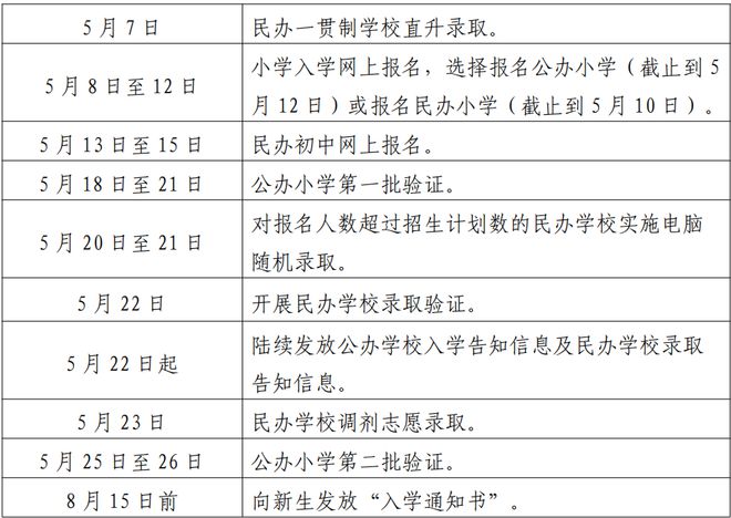 2024全年資料免費大全,可靠设计策略执行_尊贵款27.497