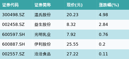 7777788888精准新传真112,前沿分析解析_vShop72.721