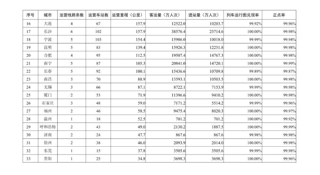 澳门开奖结果+开奖记录表013,深入数据执行应用_uShop34.831