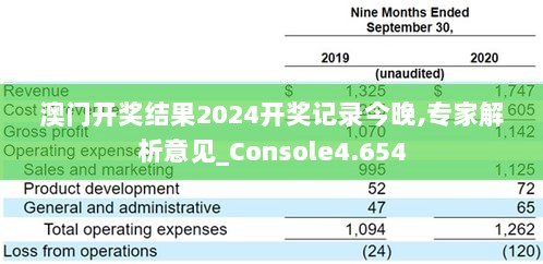 2024年新澳门大众网站,深层策略设计解析_Console83.74