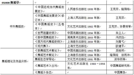 澳彩资料免费资料大全,前沿评估解析_基础版86.247