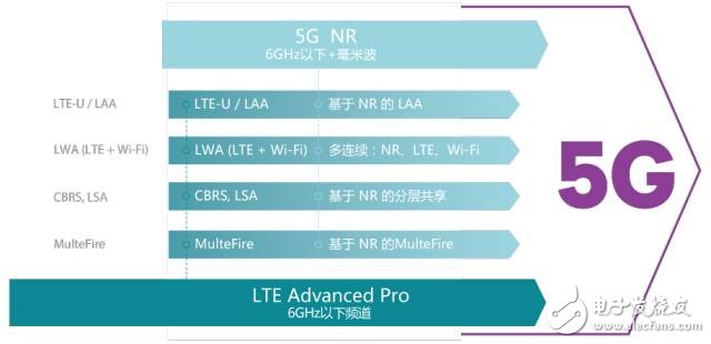 2024香港全年免费资料,实地应用验证数据_Advance96.842