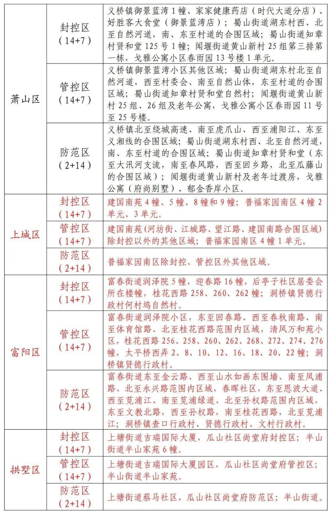 港彩二四六天天好开奖,可靠执行计划策略_4DM70.767