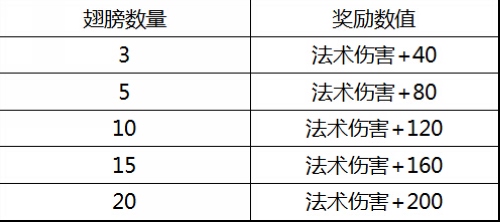 4887王中王鉄算盘开奖结果1,现状评估解析说明_复刻款80.532