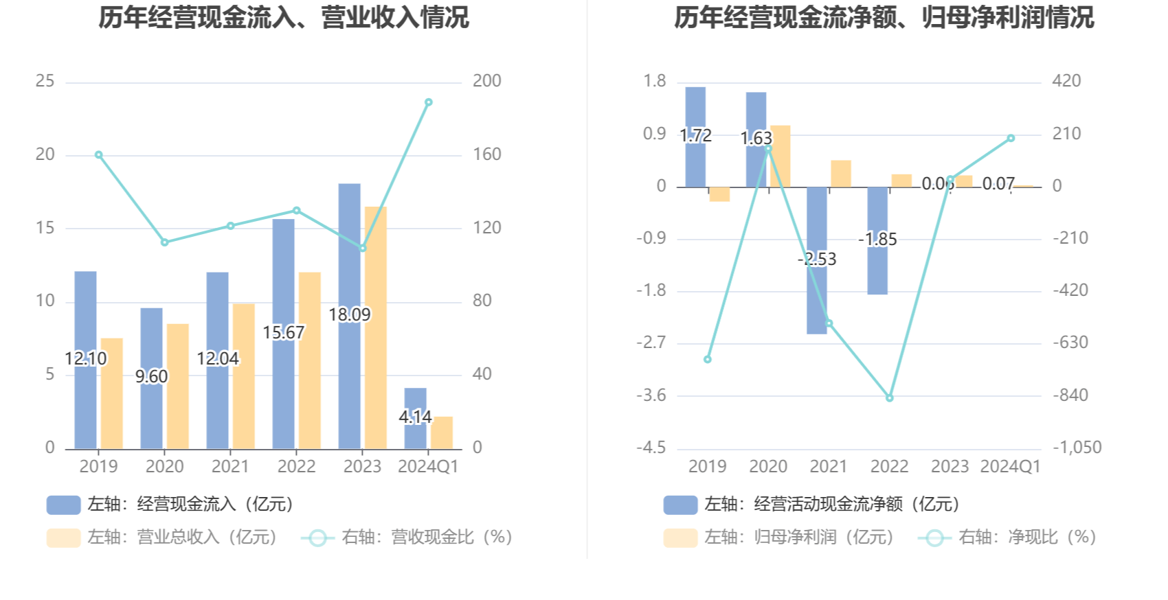 2024新澳资料大全免费下载,深入数据执行策略_理财版16.342