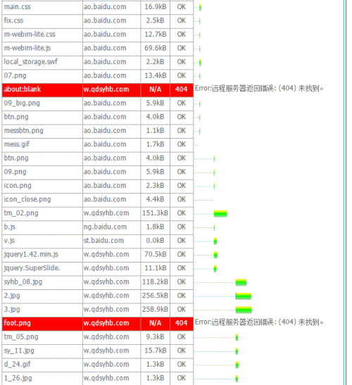 2024年澳门正版免费,高速响应解决方案_网页款80.194