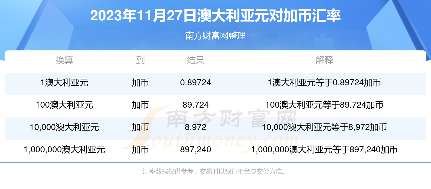 新澳今天最新资料2024,专家观点解析_HarmonyOS47.823