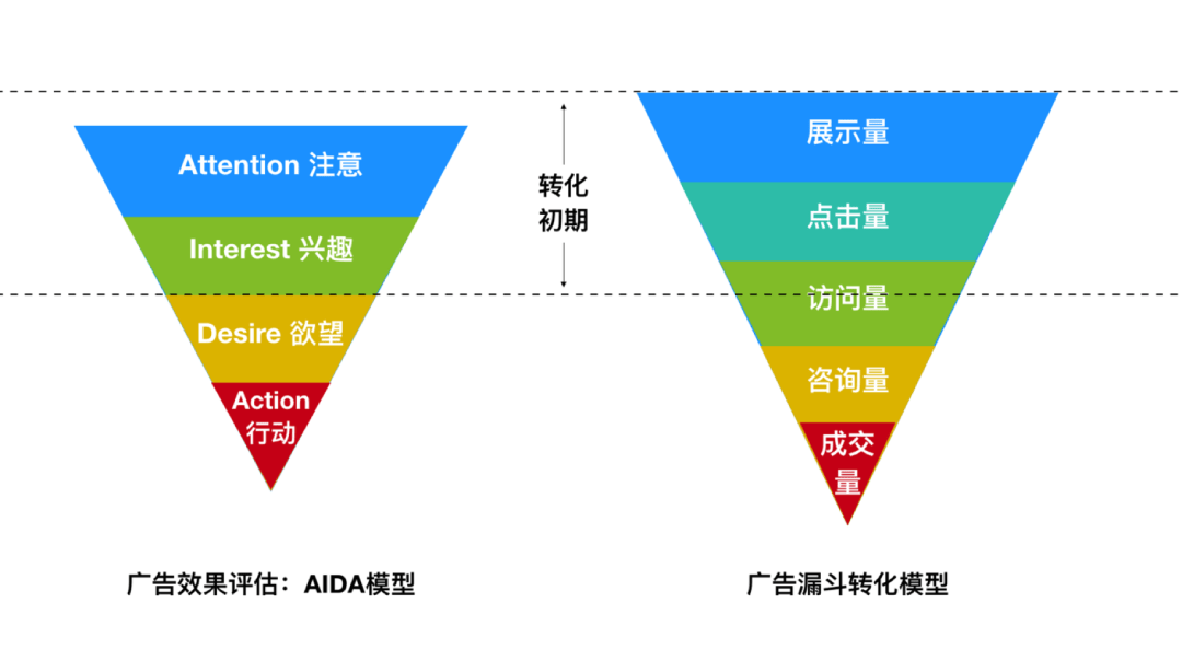 新奥免费精准资料大全,数据导向设计解析_pro51.663