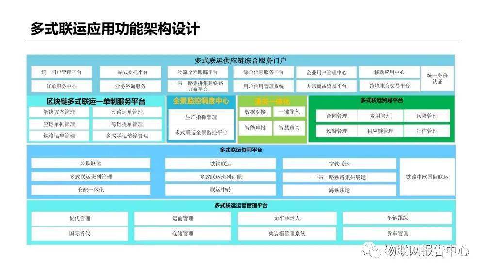 全年资料免费大全,数据驱动执行设计_Superior19.32