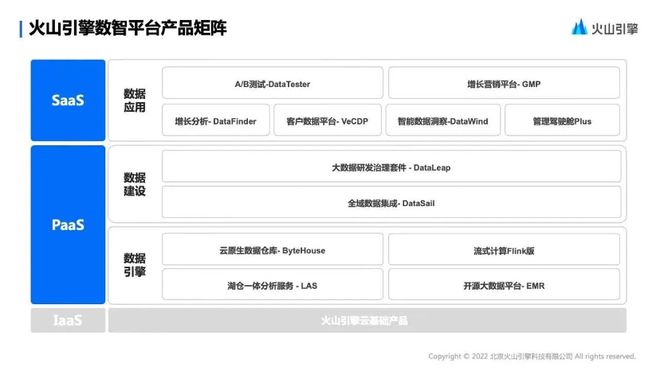 绿道绿廊 第77页