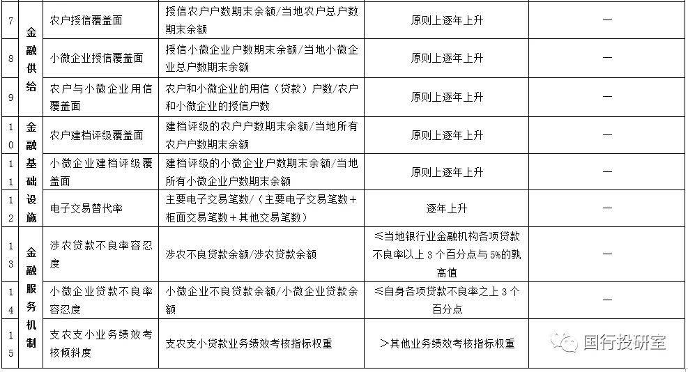 正版免费全年资料大全2020年,实地评估说明_超级版67.969